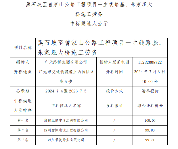 黑石坡至曾家山公路工程項(xiàng)目－主線路基、朱家埡大橋施工勞務(wù) 中標(biāo)候選人公示