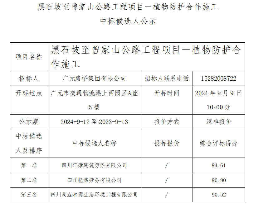 黑石坡至曾家山公路工程項目－植物防護合作施工中標候選人公示